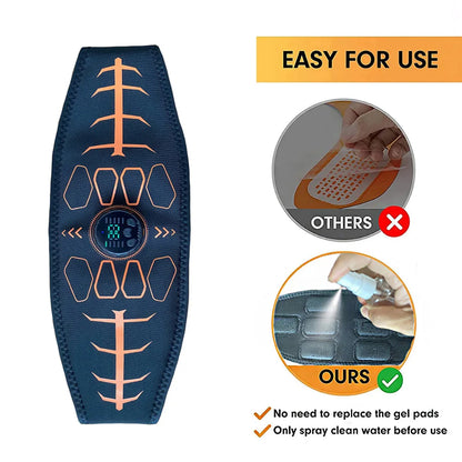 Smart EMS Abs Toning Belt — Electric Muscle Stimulator & Core Trainer
