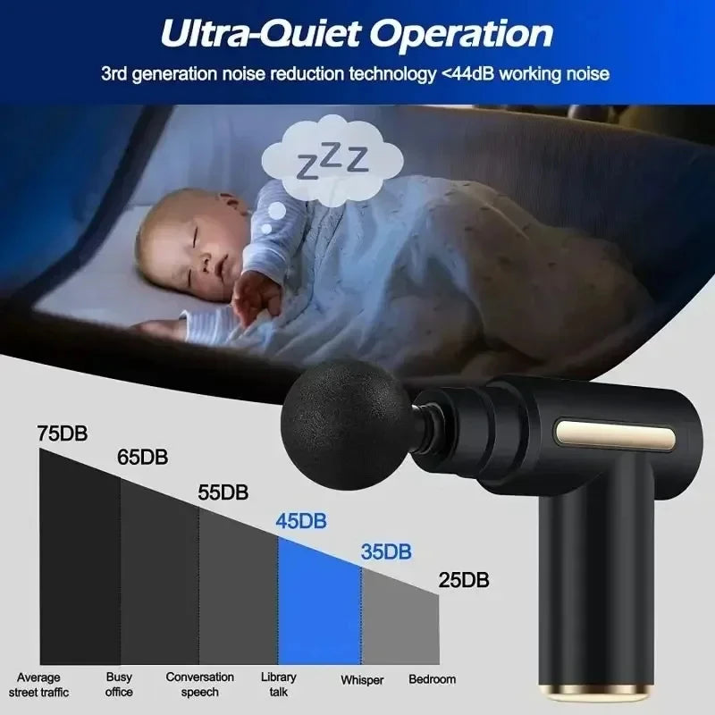 Mini Massage Gun — Portable Deep Tissue Muscle Massager